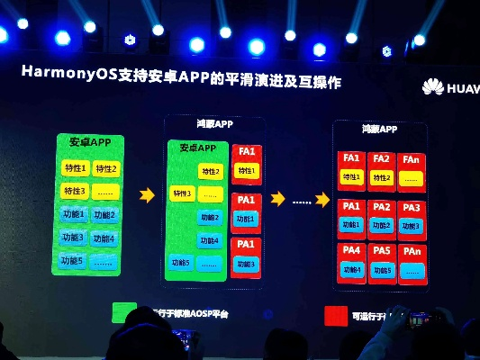 最近热门手游同apkp官方下载,可靠性计划解析|Harmony款_v2.651