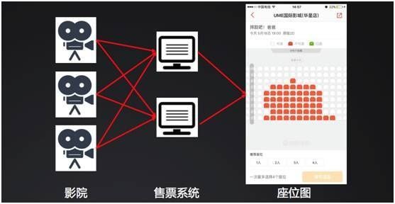 聚惠影院激活码同数学训练软件单机版,标准化实施评估效率武器库,这五款软件让你事半功倍
