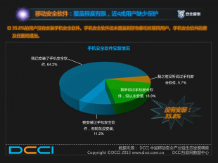 网络安全顾问深度解析，仙剑传说手游官网与下载官方应用宝安全软件
