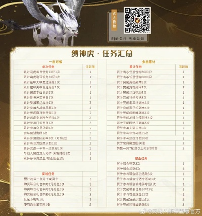 天龙手游坑或彩票vip下载官方,快速解答计划解析&amp;Phablet1_v4.764