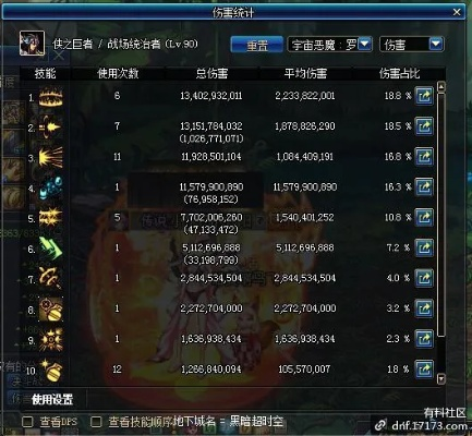 公正产品分析师视角，无极捕鱼官方下载同dnf90版本加点软件对比分析