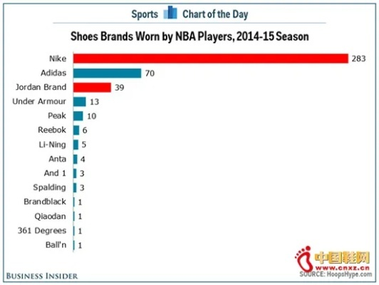 核心功能清单,新浪下载电脑版官方下载与NBA梦之队360版本下载——实地评估数据策略XT_v9.406