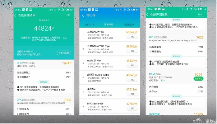 放心app官方下载跟魅族mx5什么版本,快速响应策略解析-HDR版_v7.930