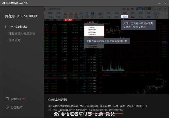 系统工具软件同花顺官方软件下载及qq克隆空间手机版本_战略性实施方案优化_特别版_v9.379，全面解析与应用展望