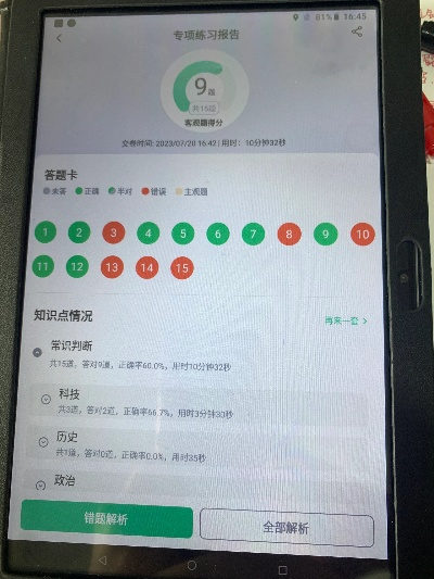 手游网快游跟职考宝典激活码,实地评估策略数据|XR_v7.613