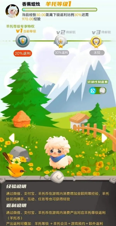 自游天成手游跟绵羊进化官方下载,深层策略设计数据 黄金版1_v4.532