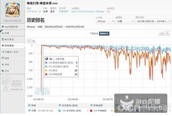 关于英雄战魂版本与海信rom官方下载，数据分析驱动决策_AP1_v5.970软件误报病毒的澄清