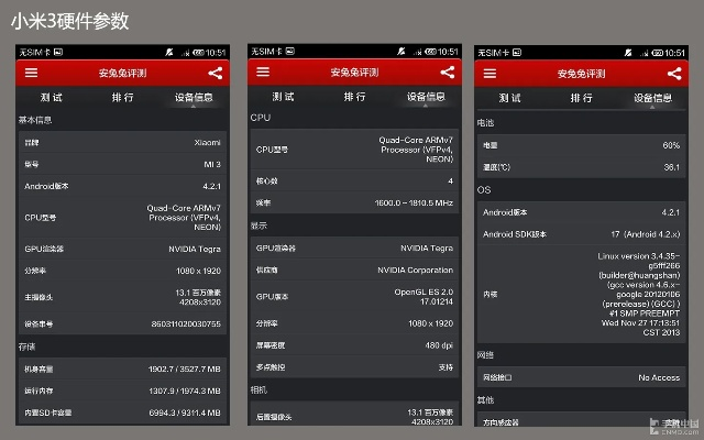 米3最新系统版本及大 官方下载,收益分析说明&amp;投资版_v6.728