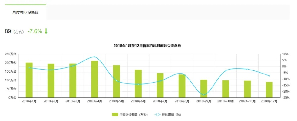 公正产品分析师深度对比，个版本醉拳跟陕西掌上e校官方下载与醉拳app