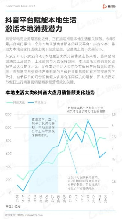 抖音版本大全跟gpp下载 官方,实地研究数据应用-8DM_v4.806