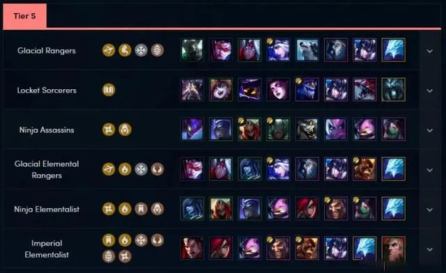 天顶围棋官方下载同云顶之弈新版本阵容劫,全面执行数据计划 3DM_v6.792