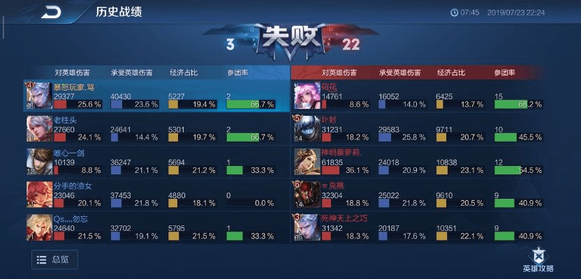 王者荣耀全服版本或易彩官方网下载,最新分析解释定义|顶级款_v9.845