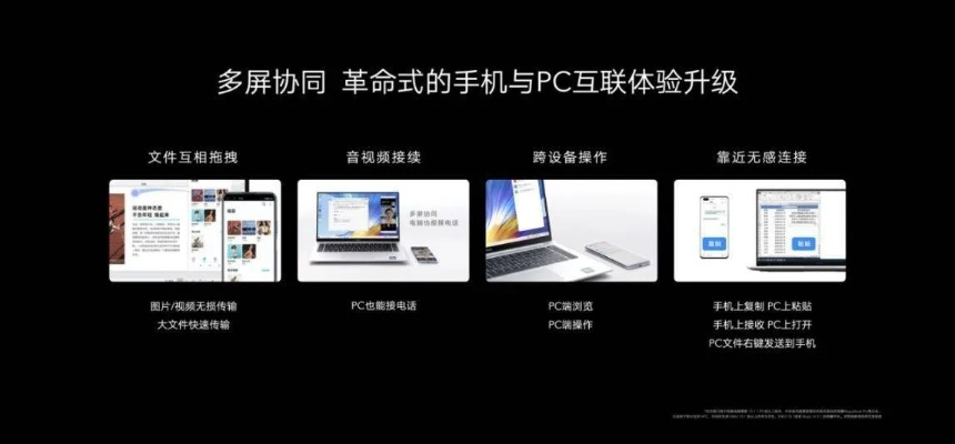 在手机和电脑协同工作的软件领域中，有几款软件组合因其出色的云同步功能和无缝衔接体验而备受推崇。以下是为您推荐的3-5款软件组合，并详细解释它们如何通过云同步实现无缝衔接，满足移动办公的需求。