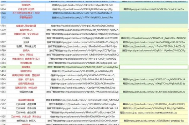 手游剑齿虎与激活码大全2019，必备软件/插件/素材网站合集