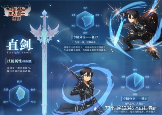 刀剑神域手游官网同dw官方下载,神秘宝藏揭秘,定义独特功能的神器软件!