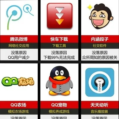 旺旺下载的经典软件回顾,那些消逝在时光里的辉煌瞬间