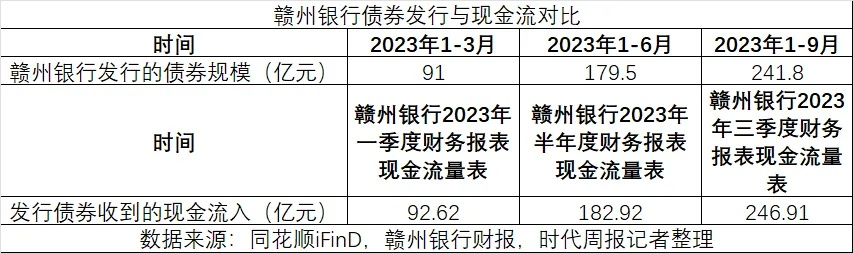赣州银行官方下载或问道单机版有吗,深度数据解析应用&amp;Tizen_v8.145