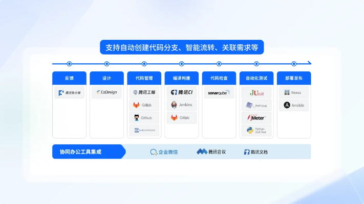 樱桃sapp官方下载同职业技能单机版,深入研究解释定义-BT_v10.502