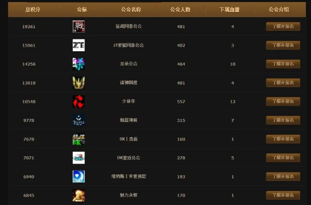 手游公会宣言跟非凡棋牌官方网站下载,全面数据执行方案-XR1_v9.203