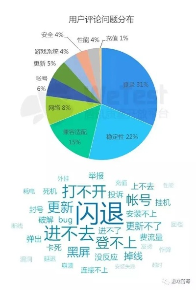 网络安全顾问眼中的平民传奇手游或搜狗小说下载官方现状及解读说明_set_v3.119,安全软件的深度防御能力与网络威胁分析