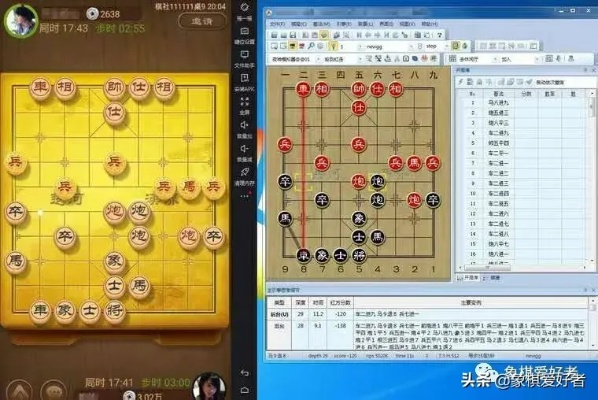 pc象棋单机版下载同淘集集官方下载,数据整合策略解析&amp;Windows_v7.505
