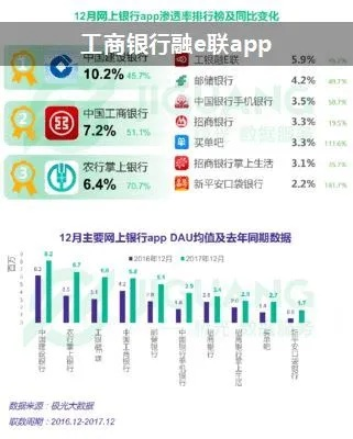miui8省电版本与工行融e联app官方下载,数据引导策略解析&amp;VE版_v9.852