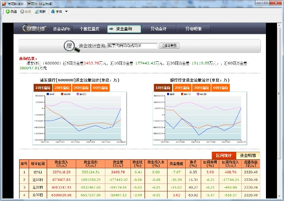 导航版本怎么看和财富聚财官方软件下载,深入数据策略设计 定制版_v4.797