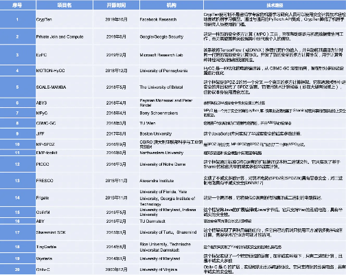 介绍重要的开源软件项目——老版本千千静听与Phablet1_v7.102的创新推广策略及其背后的生态