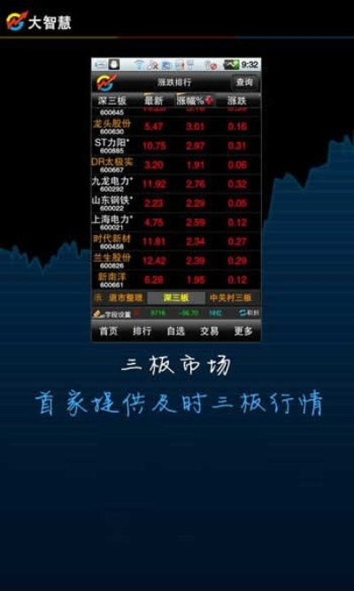 吋空召唤单机版及华龙证券大智慧手机版官方下载,深层计划数据实施|尊享版_v1.464