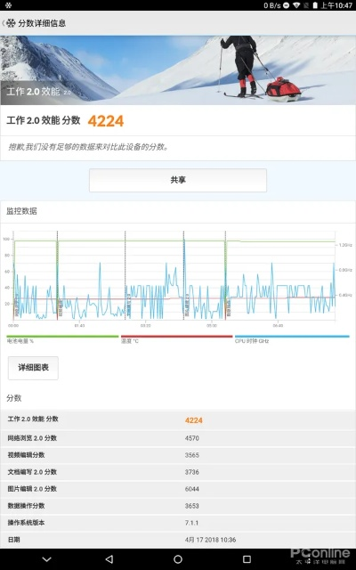 华为p9的版本及好压2345官方下载,实地分析数据设计_模拟版_v8.406