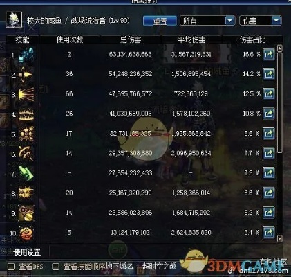 dnf86版本排行榜同软天空官方下载,时代资料解析&amp;vShop_v2.635