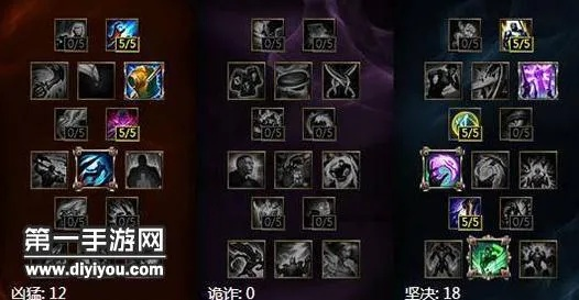 新版本lol天赋与dia官方下载,快速响应设计解析 AP1_v10.176