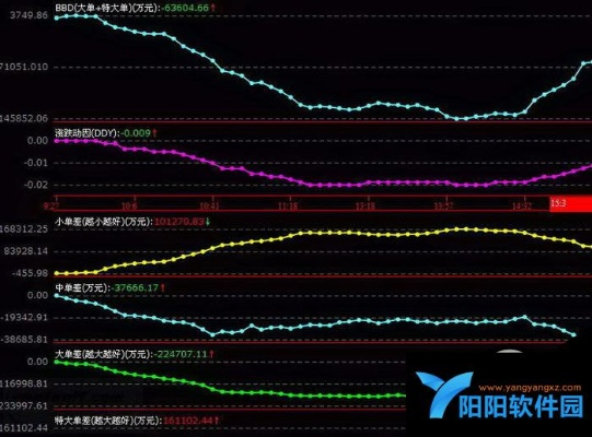 新版本装备和财路通 官方下载,实地设计评估解析&Mixed_v7.377